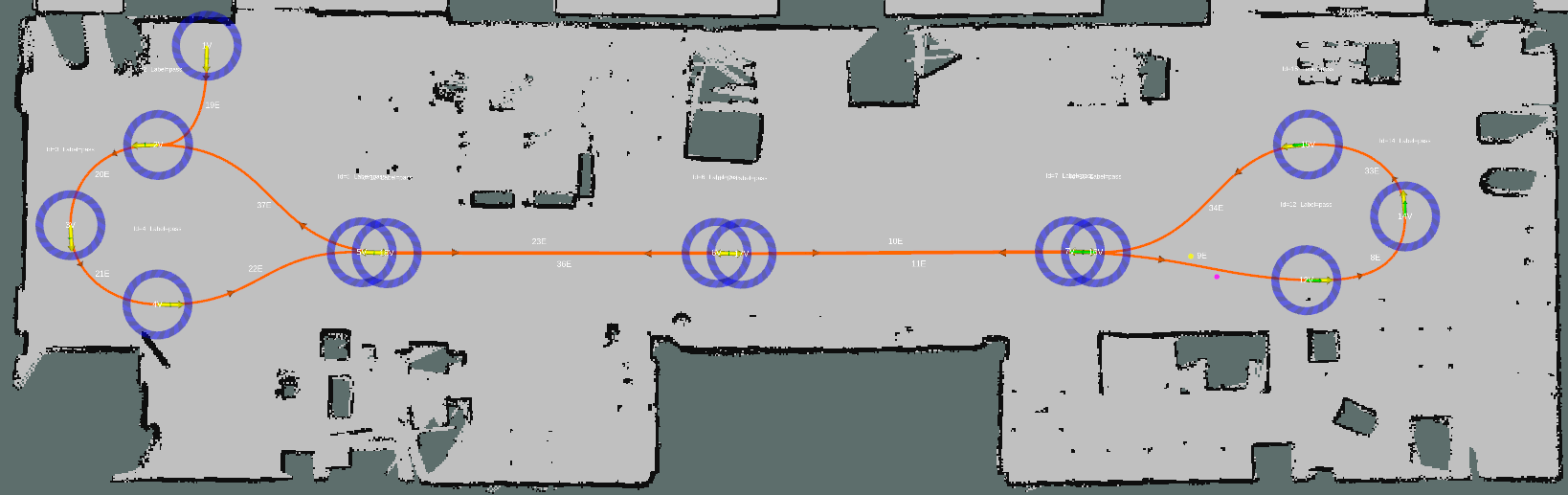 Nav A Diff Sequence