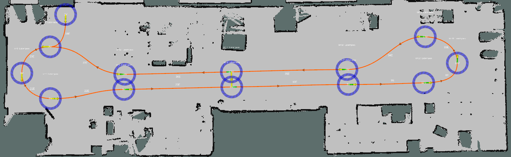 Nav A Omni Sequence